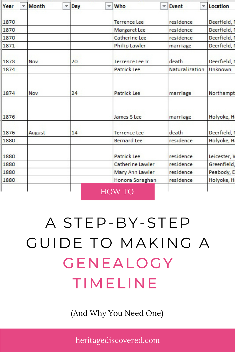 step-by-step-guide-making-genealogy-timeline.png