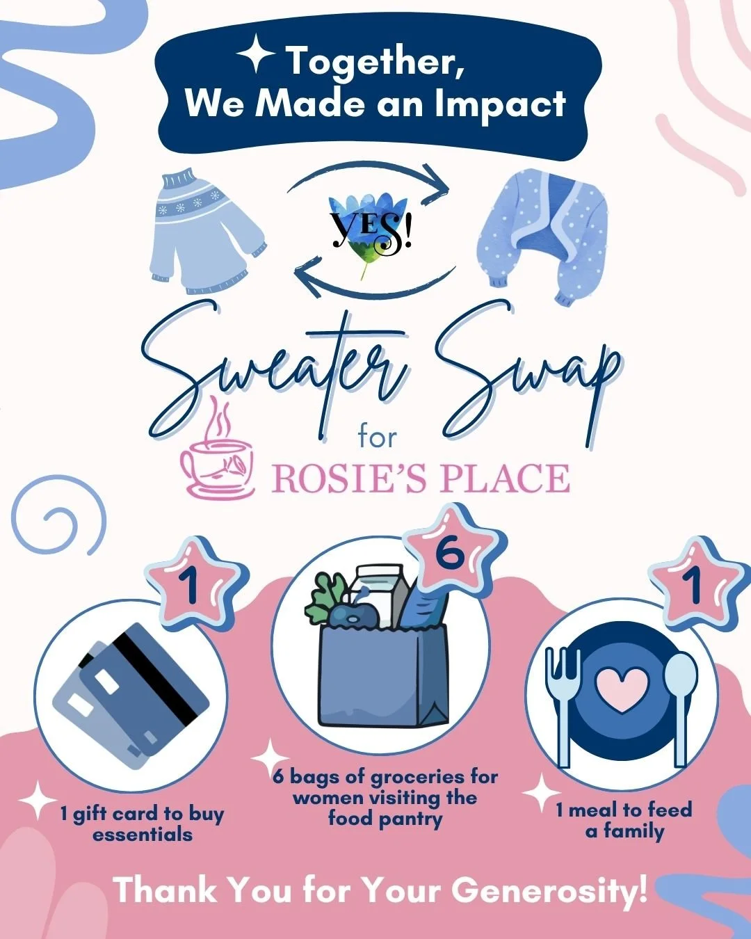 A huge thank-you to everyone who shopped, swapped, and spread the love at our Valentine&rsquo;s Day Sweater Swap for @rosies_place last month!

Because of you, YES! was able to make a donation to Rosie&rsquo;s Place that provides meaningful assistanc