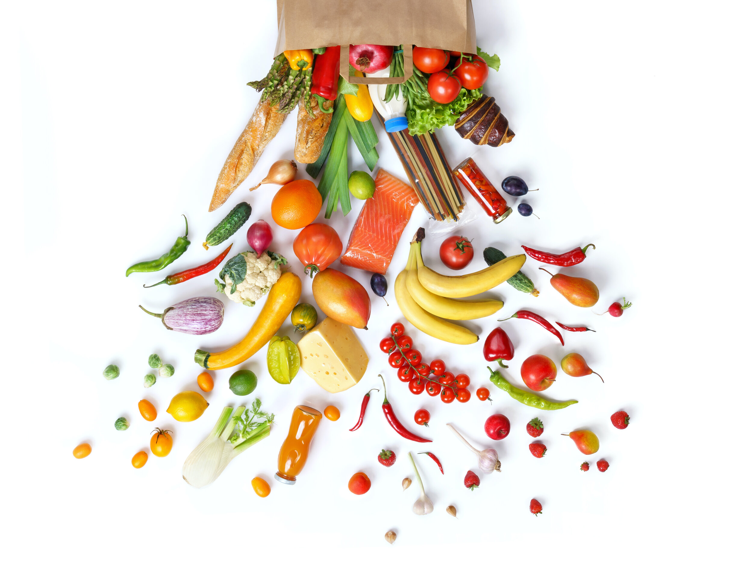 How is the Pandemic Affecting the Food System?