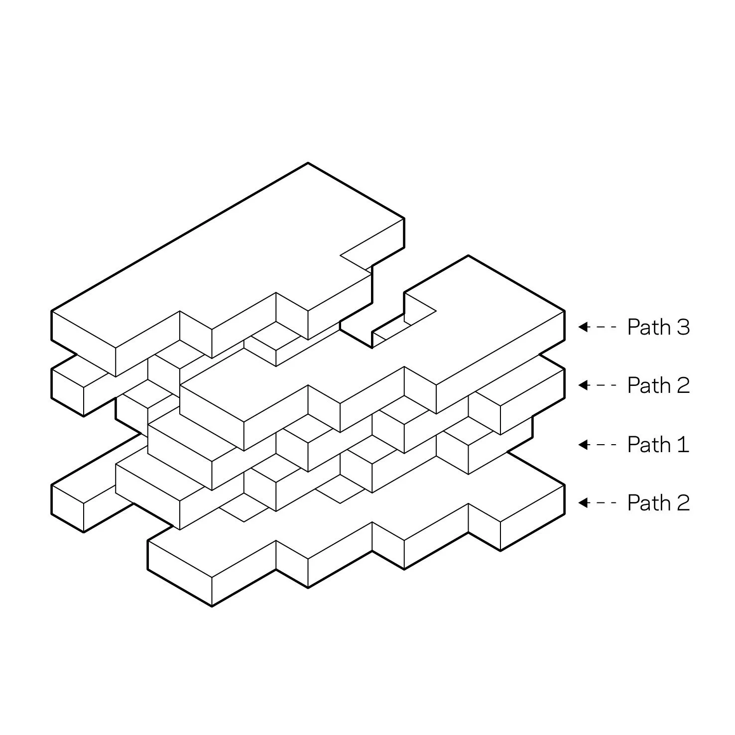 stack_paths.jpg