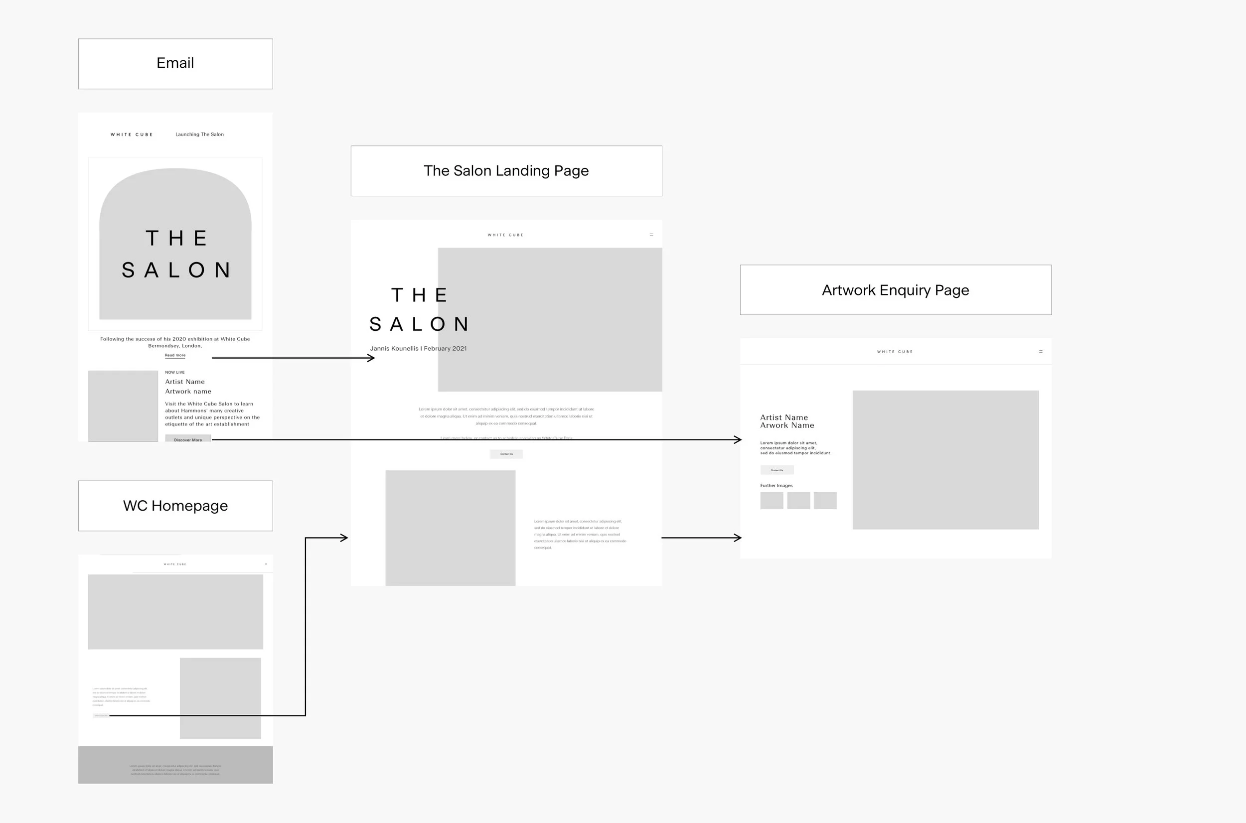 07b WC - Strategy.jpg