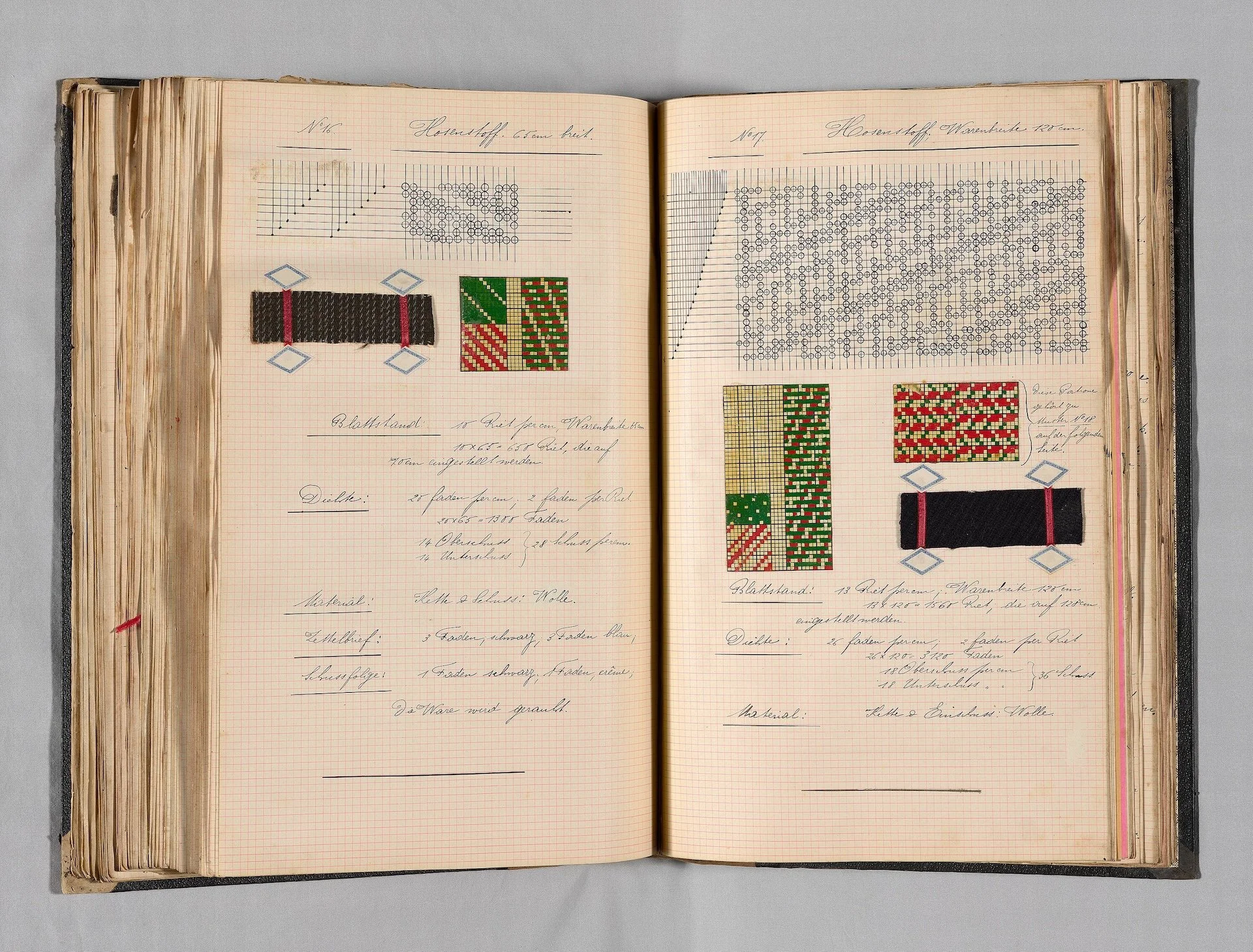 Vrednost beleški u doba jezičkih modela