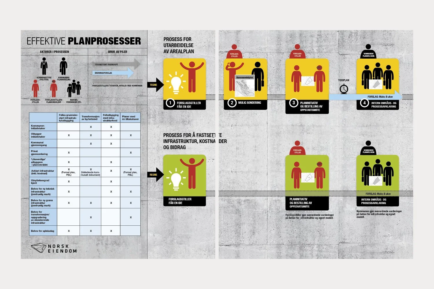 Jensendesign.no_1500x1000px_Norsk Eiendom-016.jpg