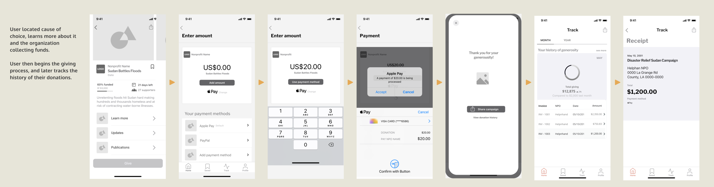Iterations made to the sign up (top) and payment process (bottom).