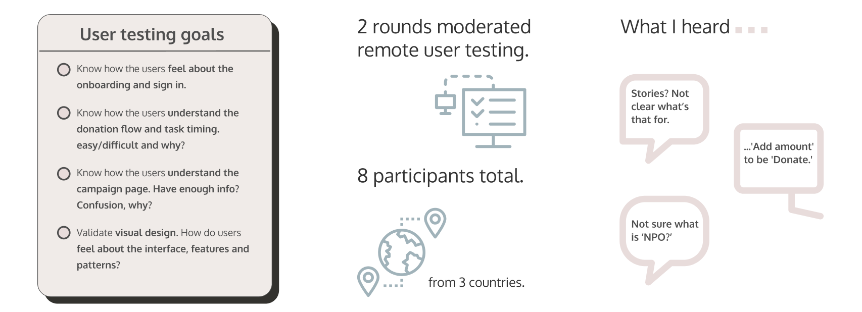 usertesting.png