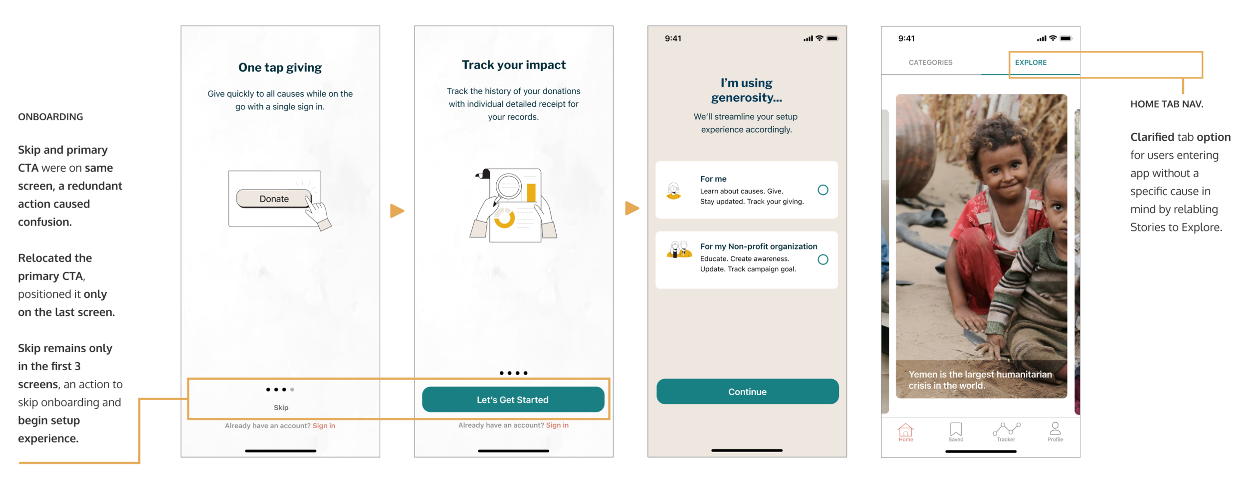OnBOARDING_iteration.png