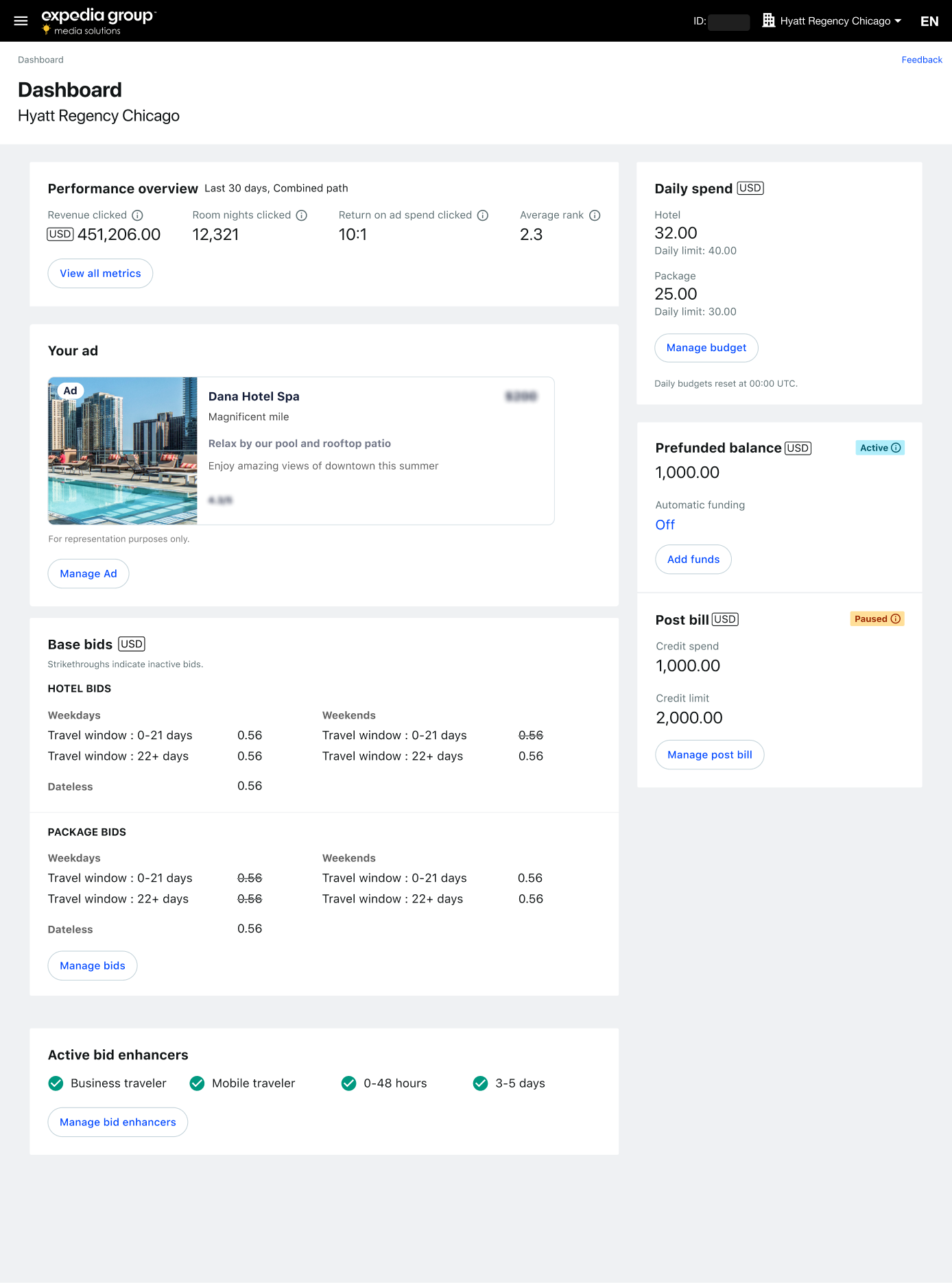 Redesigning TravelAds to Improve Workflow and Data Clarity