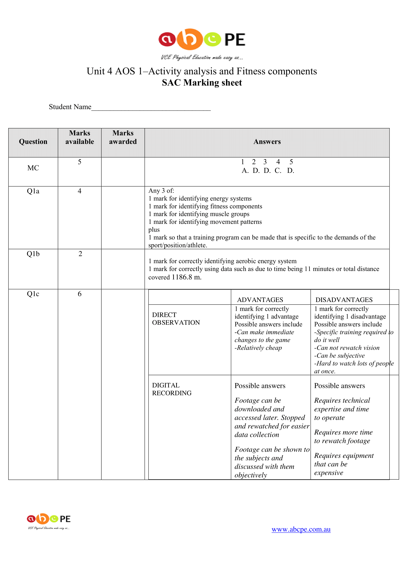 Unit 4 AOS1 - (SAC4) - SOLUTIONS Activity Analysis, Fitness Components updated 2020-1.png