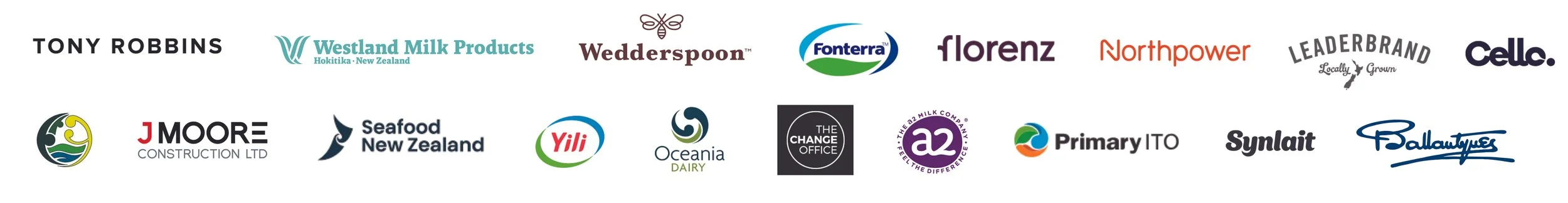 Human Impact Leadership clients: Tony Robbins, Westland Milk Products, Wedderspoon, Fonterra, Florenz, Northpower, Leaderbrand, Cello, J Moore Construction, Seafood New Zealand, Yili, Oceania Dairy, The Change Office, The a2 Milk Company, Primary ITO