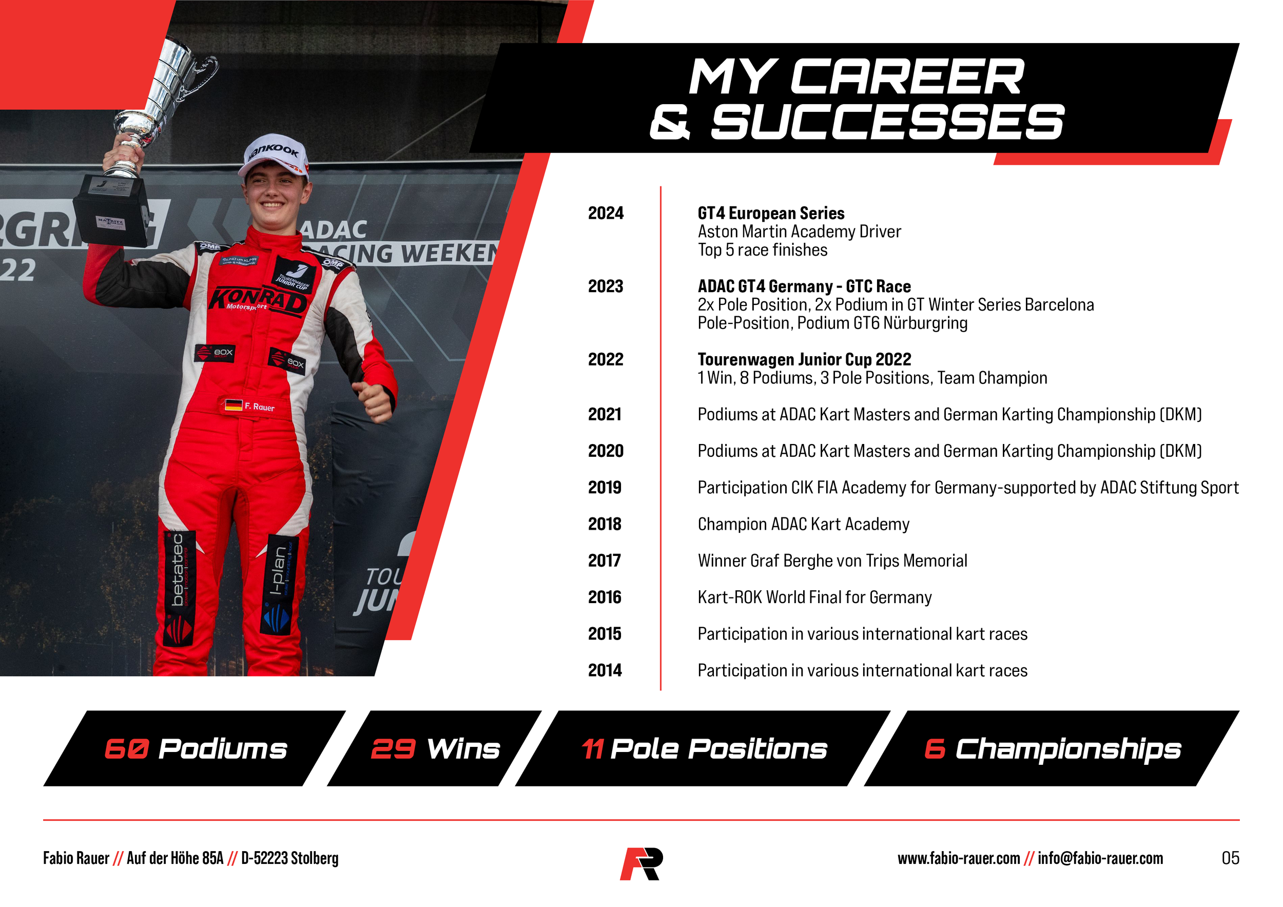 fabiorauer-5.png