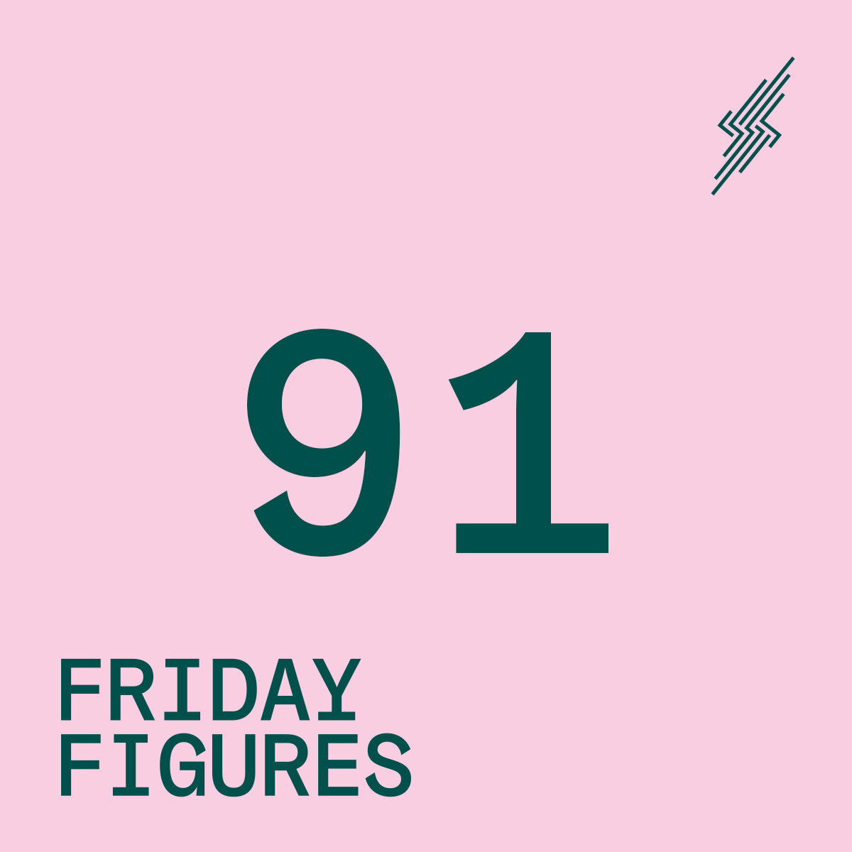 Friday Figures - 24 July