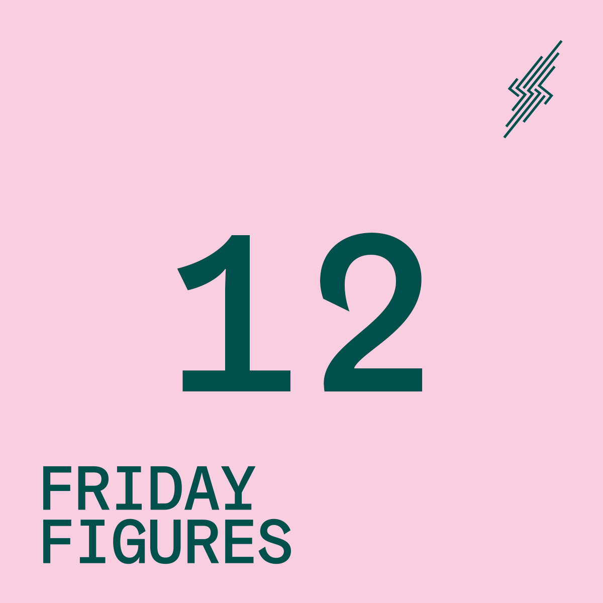 Friday Figures - 18 Sept
