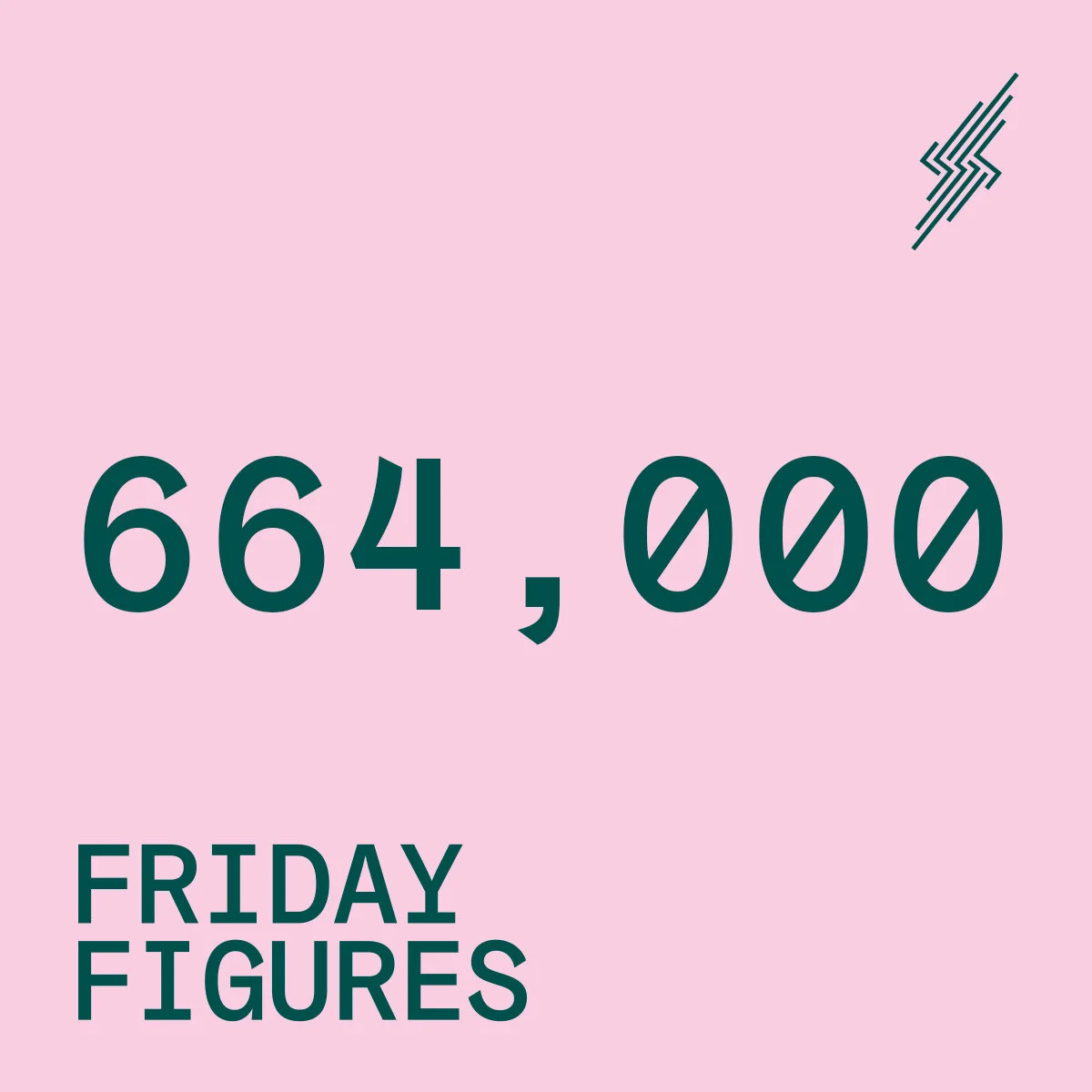 Friday Figures - 2 Oct