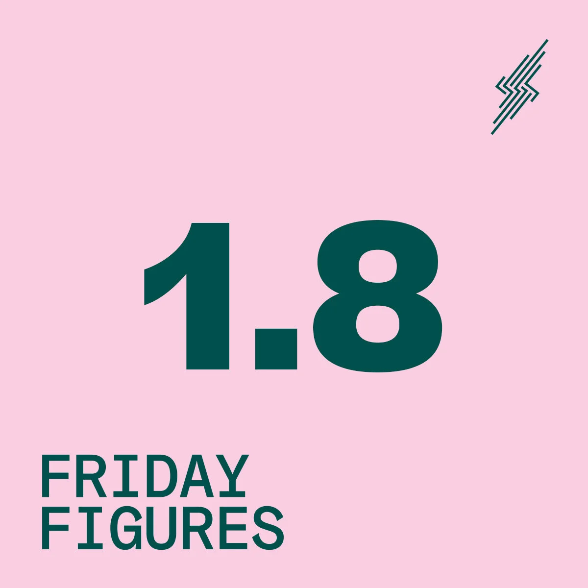 Friday Figures - 2 Oct