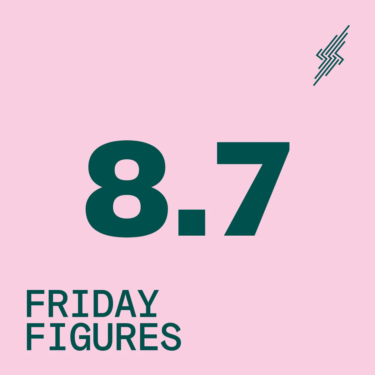Friday Figures - 16 Oct