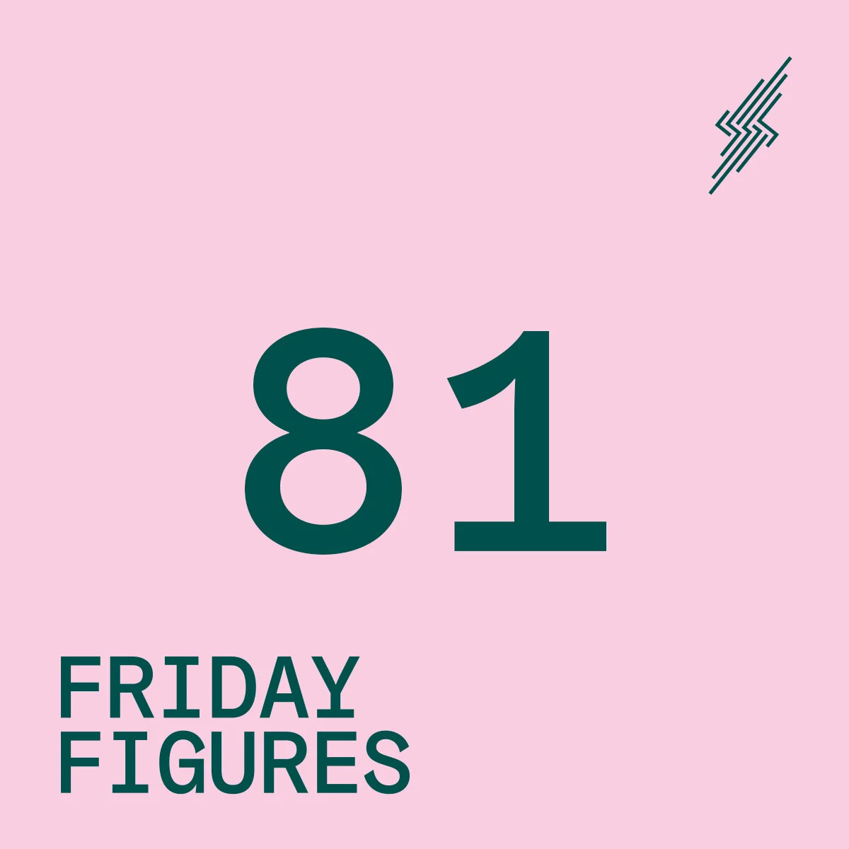 Friday Figures - 23 Oct
