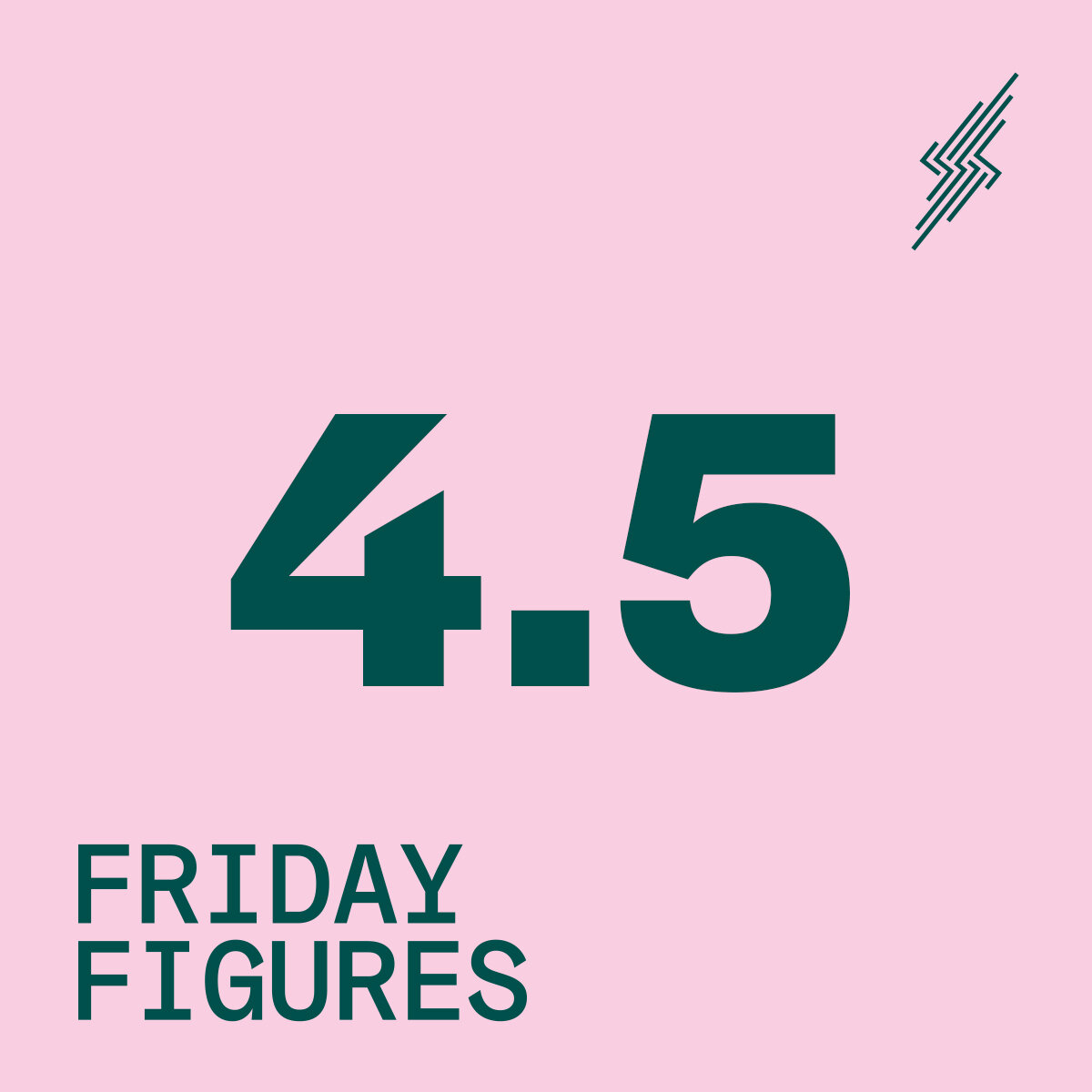 Friday Figures - 23 Oct