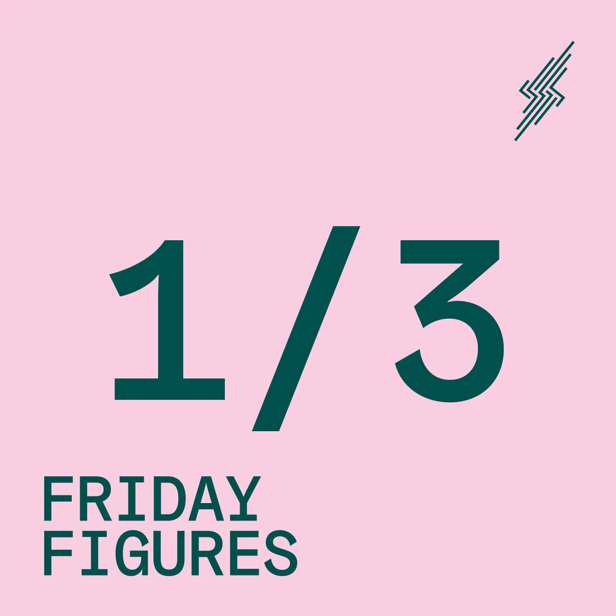 Friday Figures - 30 Oct