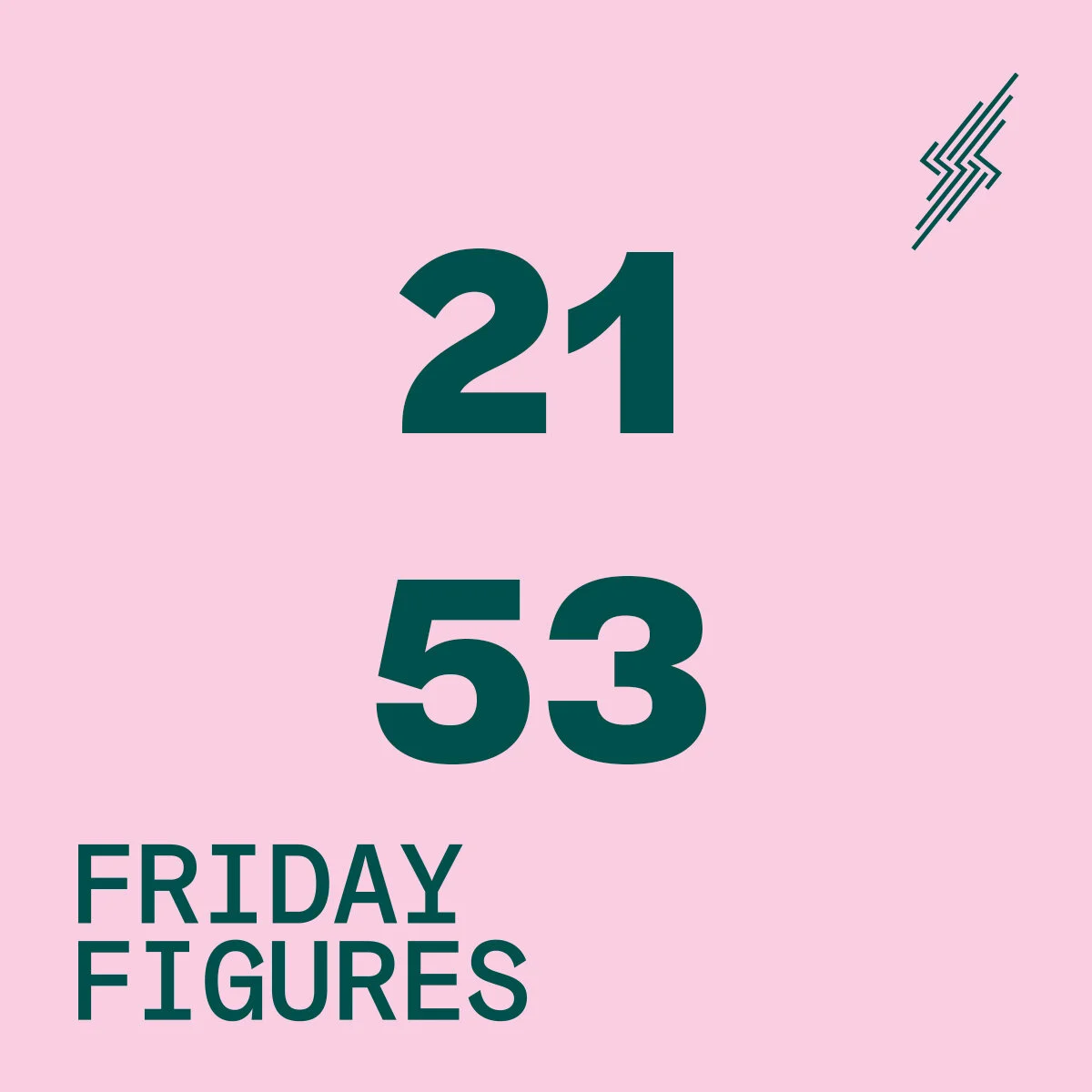 Friday Figures - 30 Oct