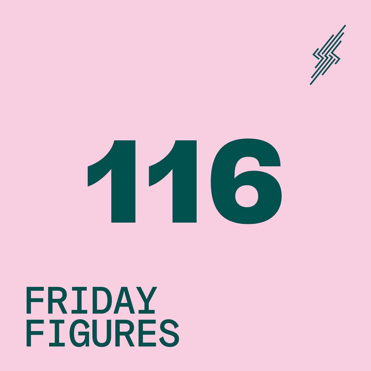 Friday Figures - 13 Nov