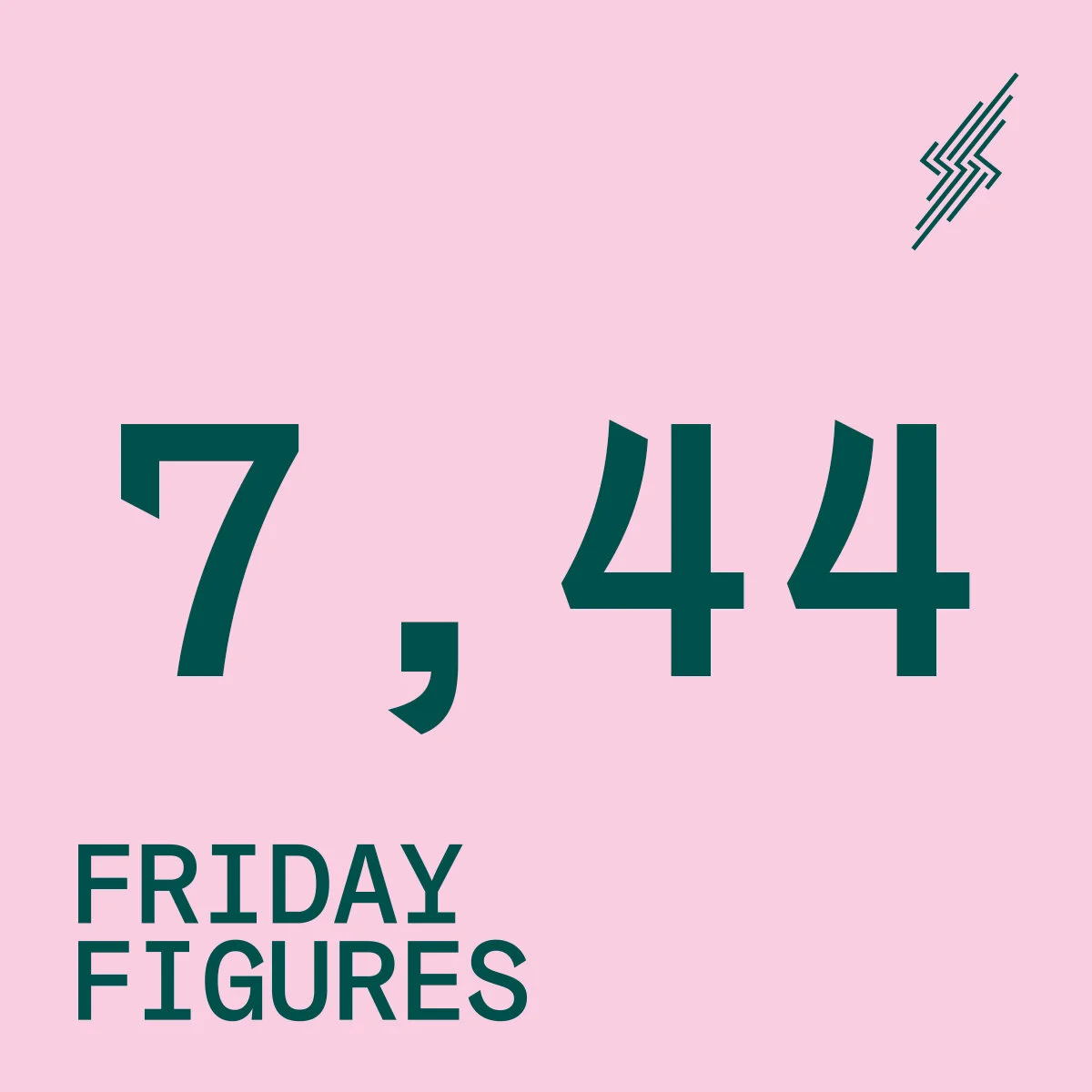 Friday Figures - 20 Nov