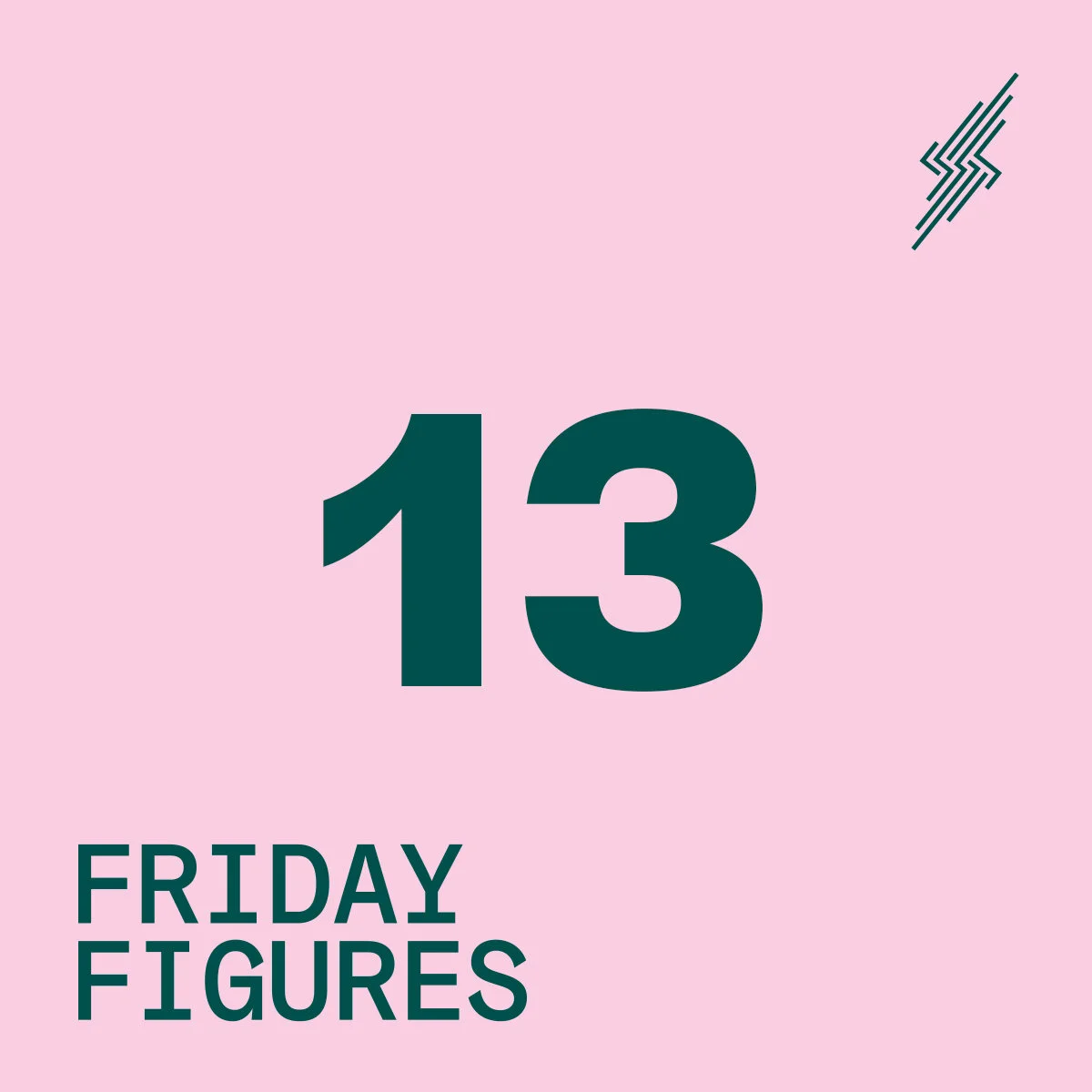 Friday Figures - 27 Nov