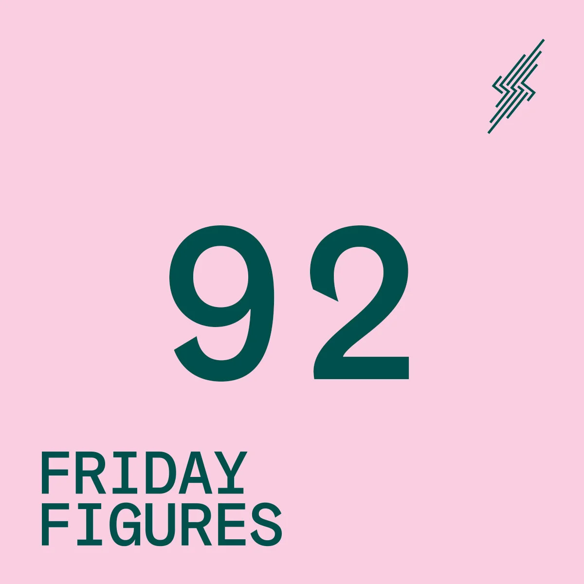 Friday Figures - 11 Dec