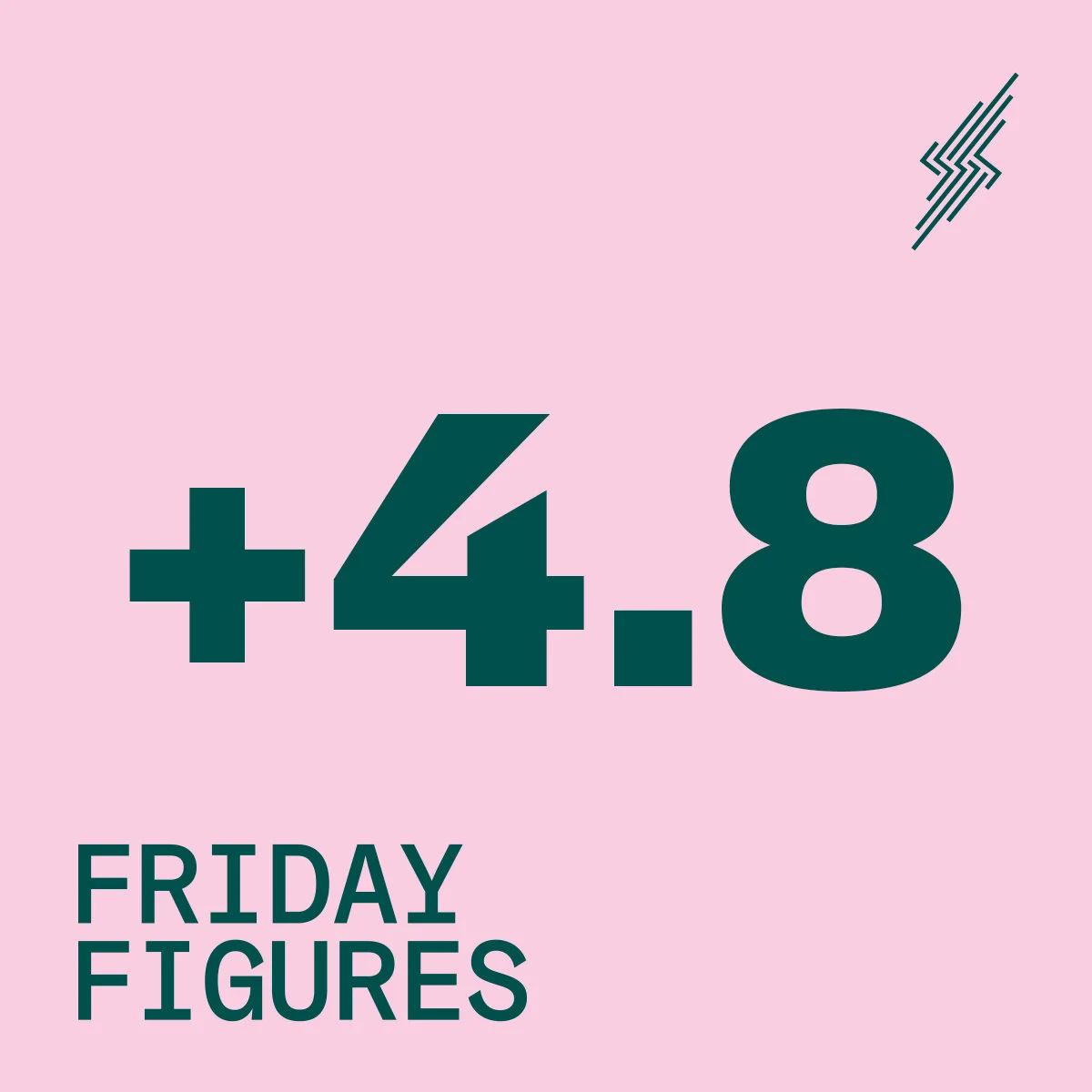 Friday Figures - 11 Dec
