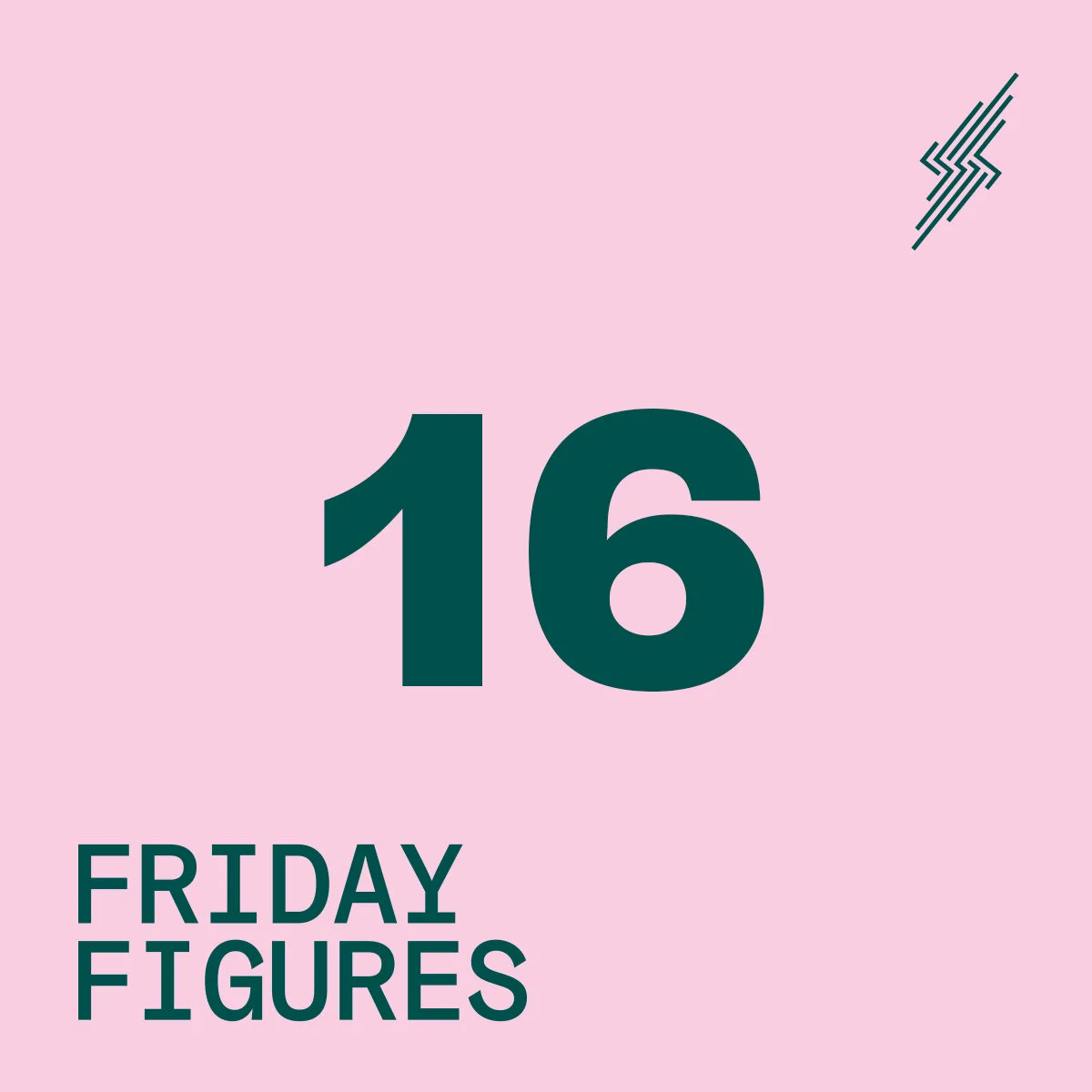 Friday Figures - 18 Dec