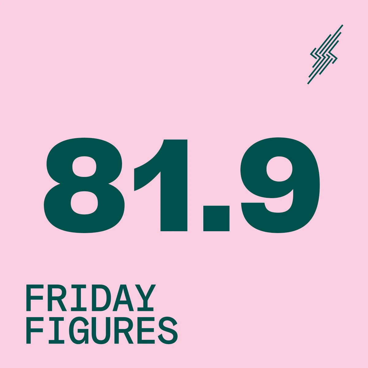Friday Figures - 22 Jan