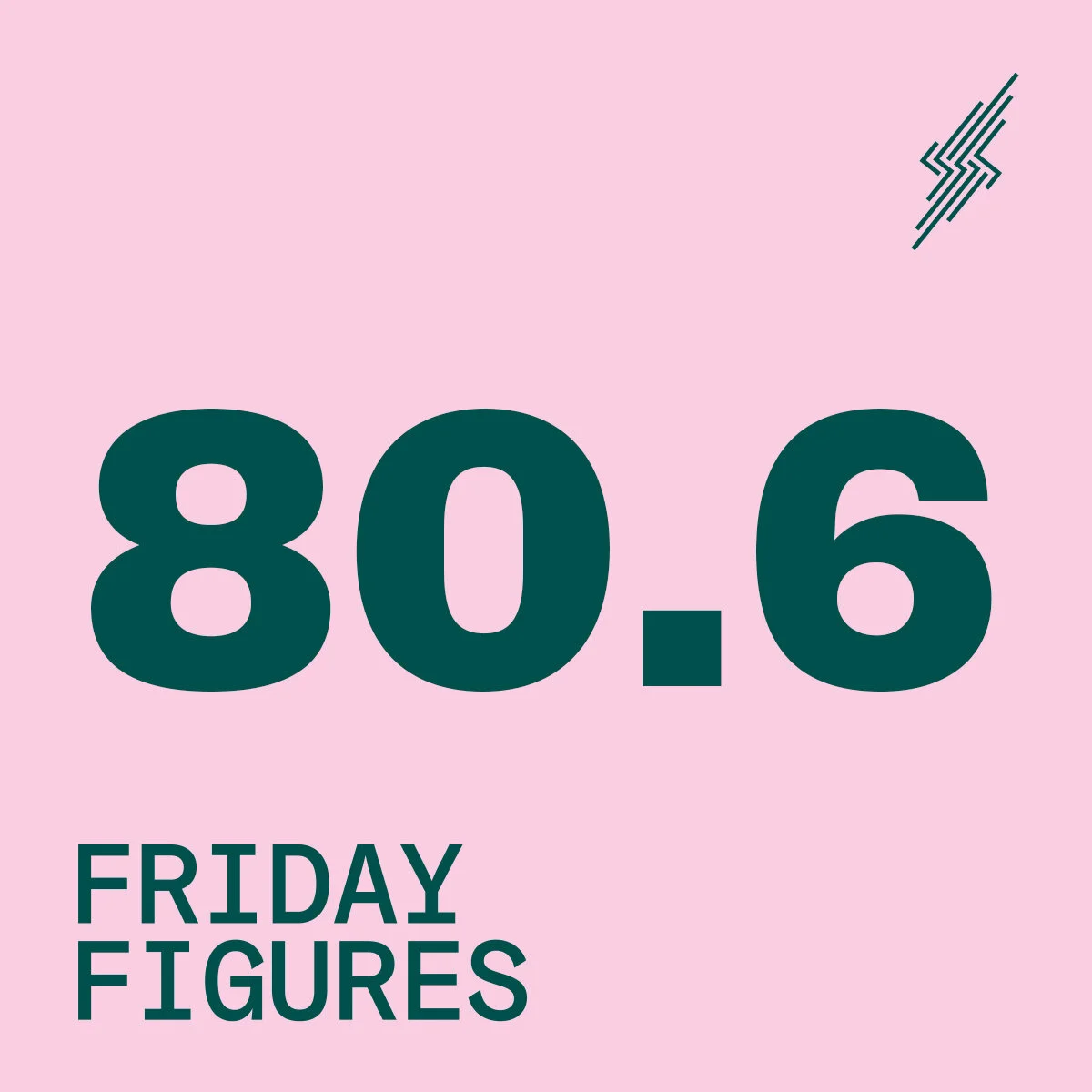 Friday Figures - 29 Jan