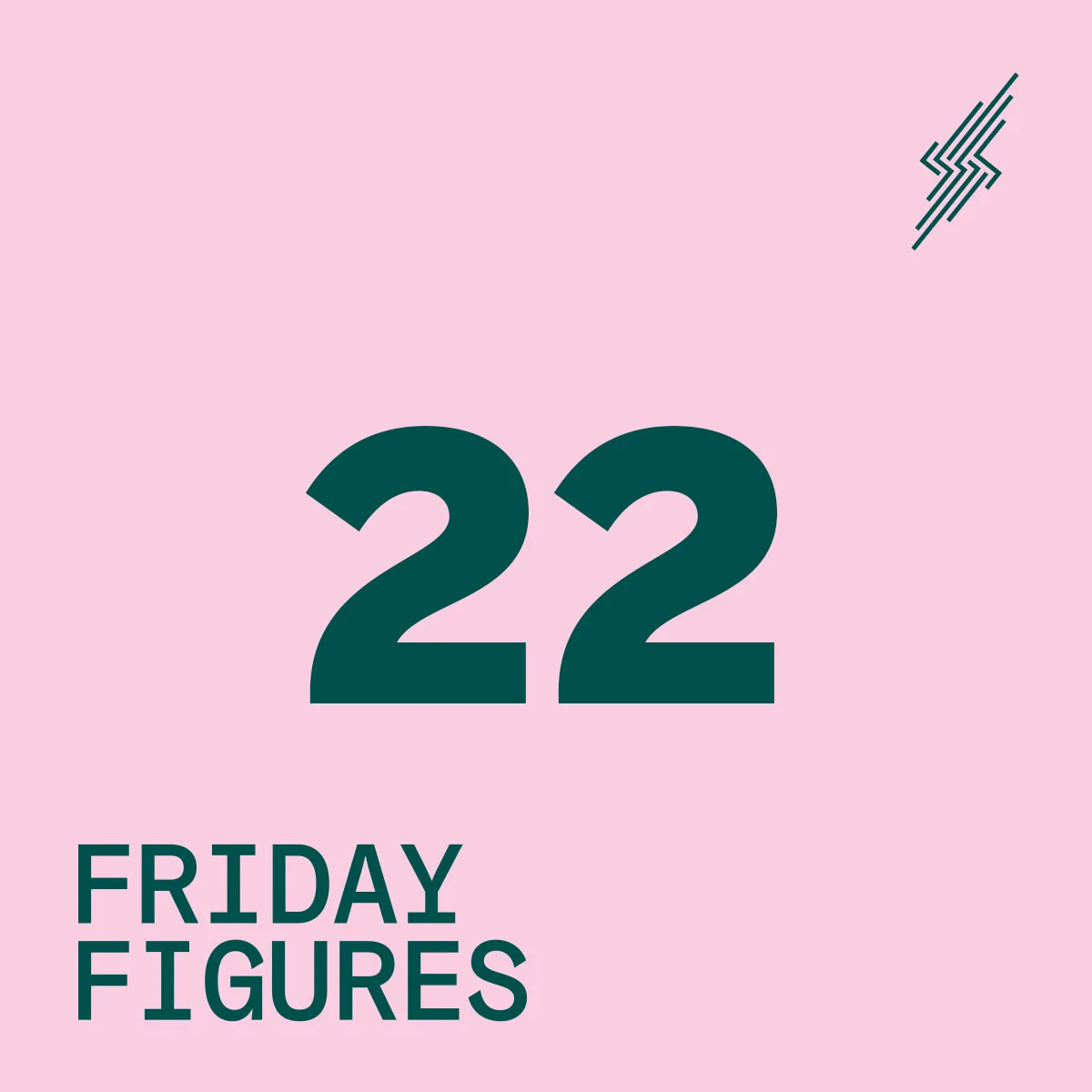 Friday Figures - 5 Feb