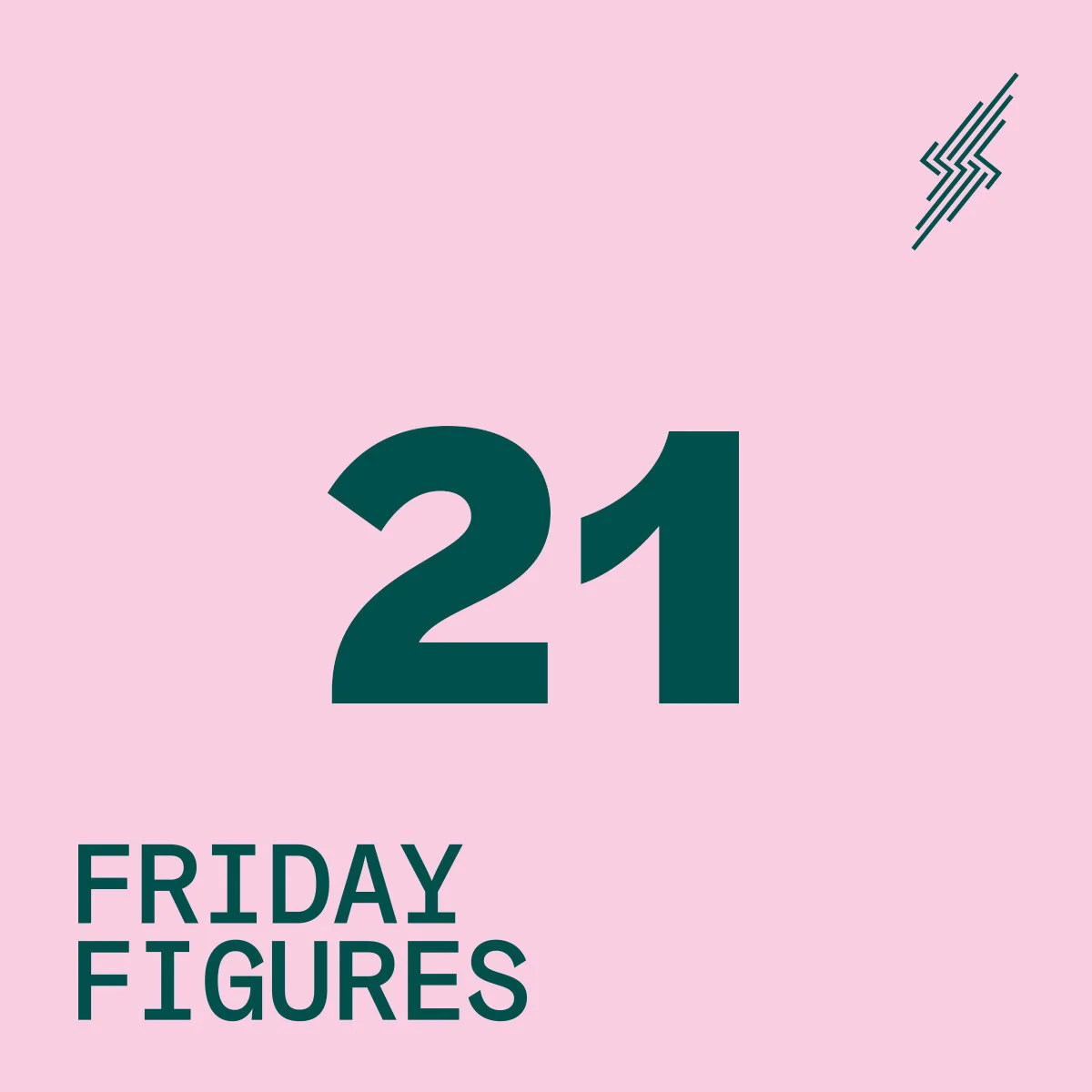 Friday Figures - 12 Feb