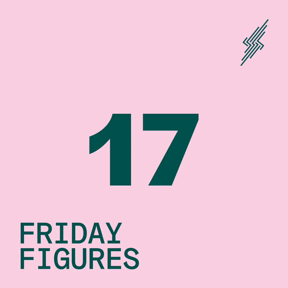 Friday Figures - 19 Feb