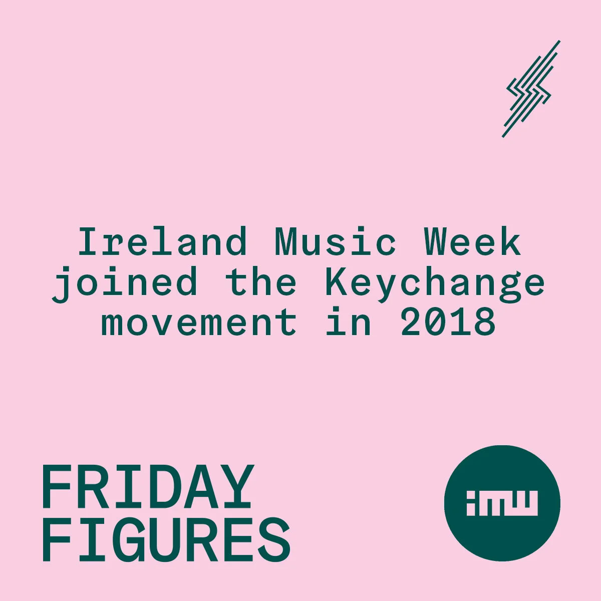 Friday Figures - 26 Feb