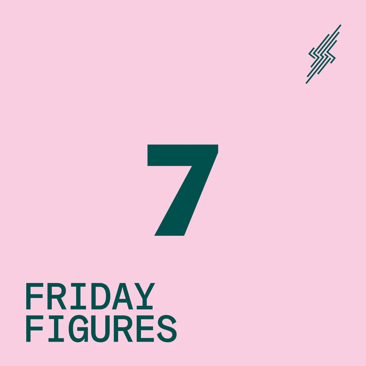 Friday Figures - 26 Feb