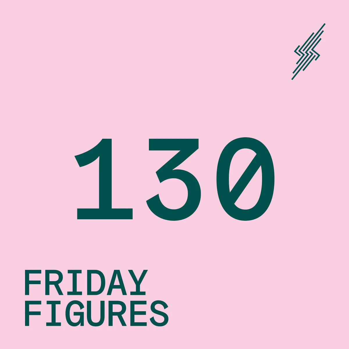 Friday Figures - 5 Mar