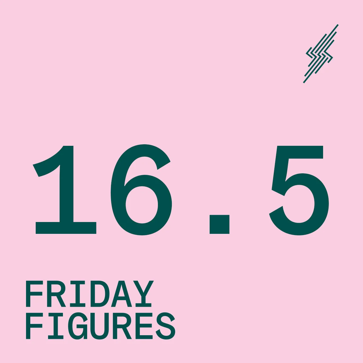 Friday Figures - 12 Mar