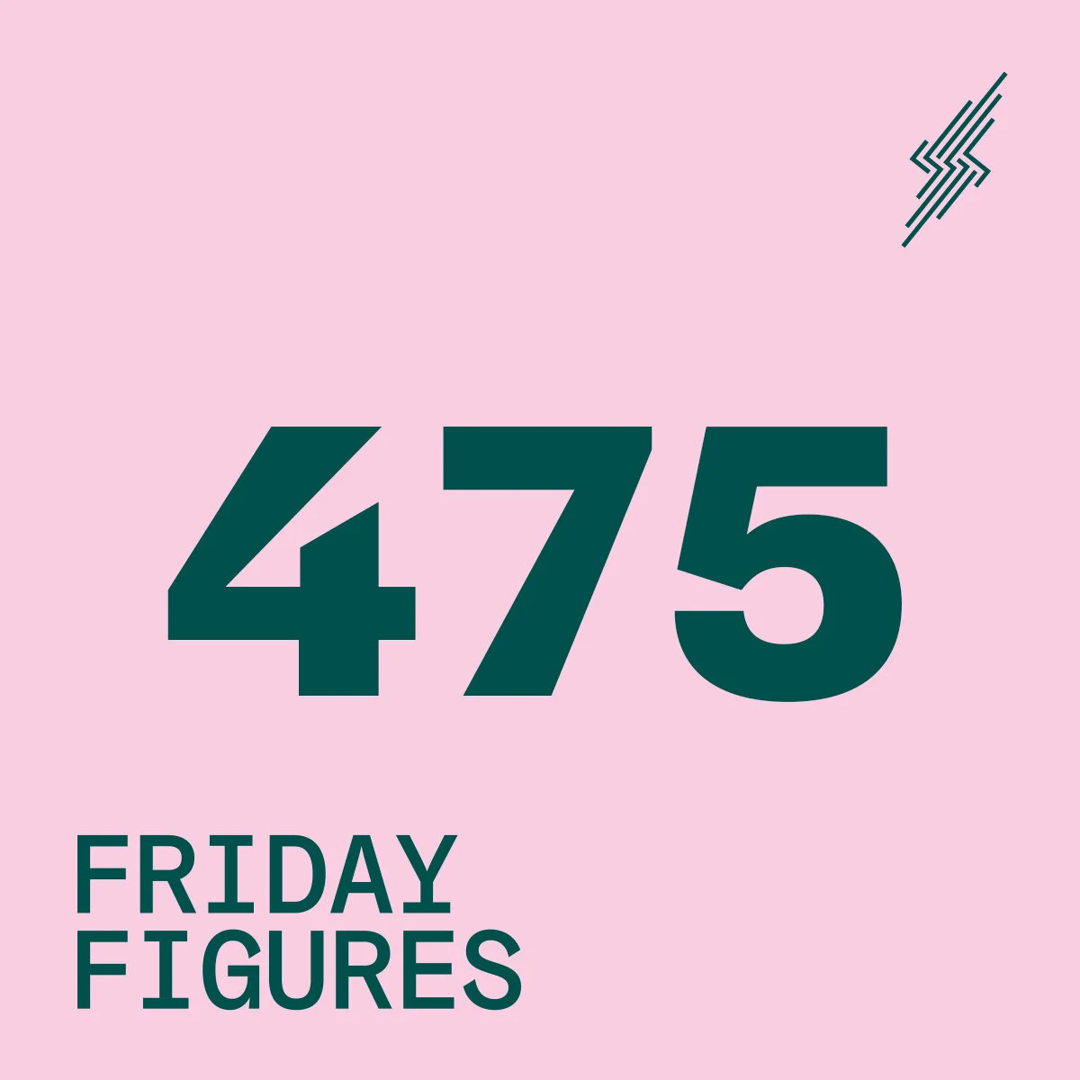 Friday Figures - 12 Mar