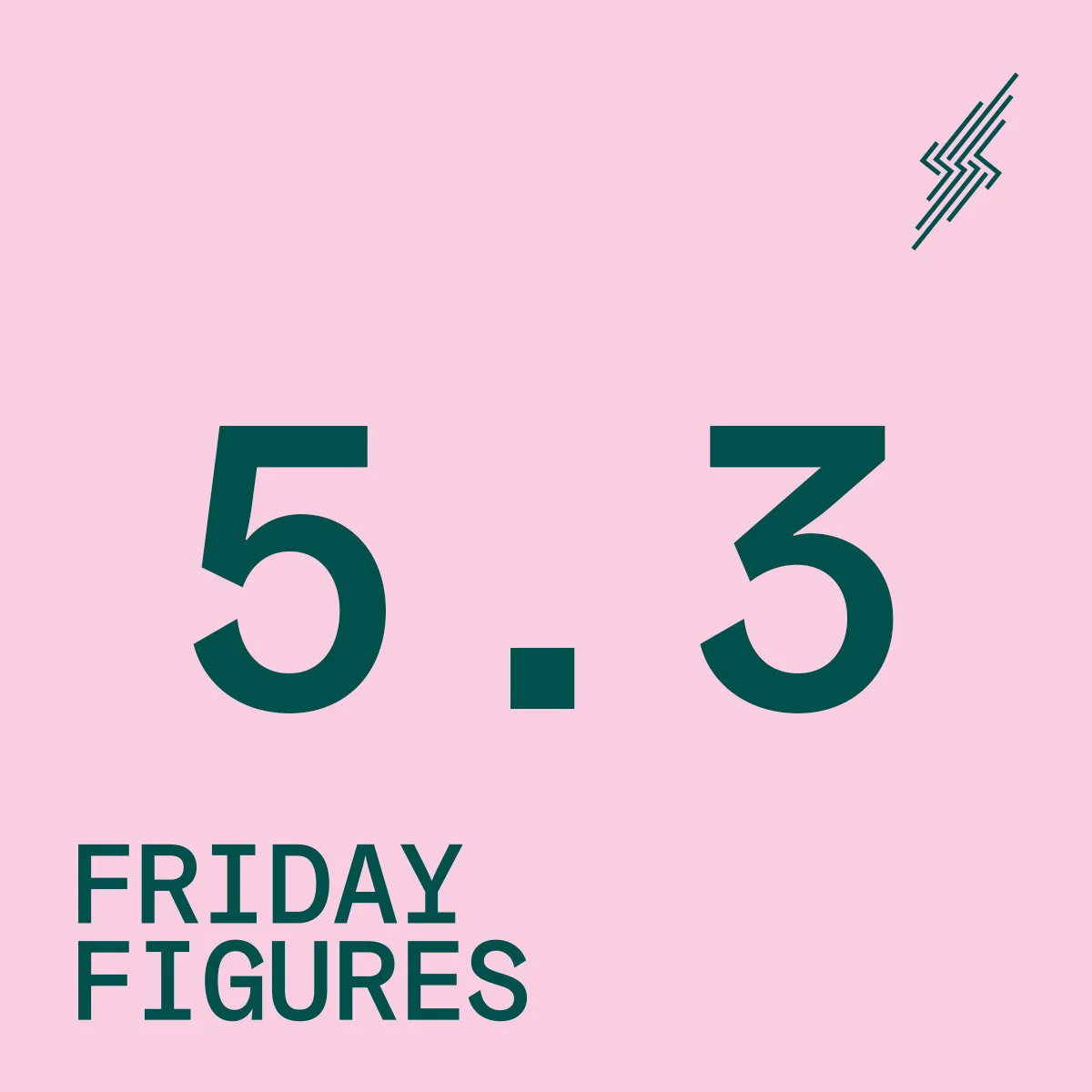 Friday Figures - 19 Mar