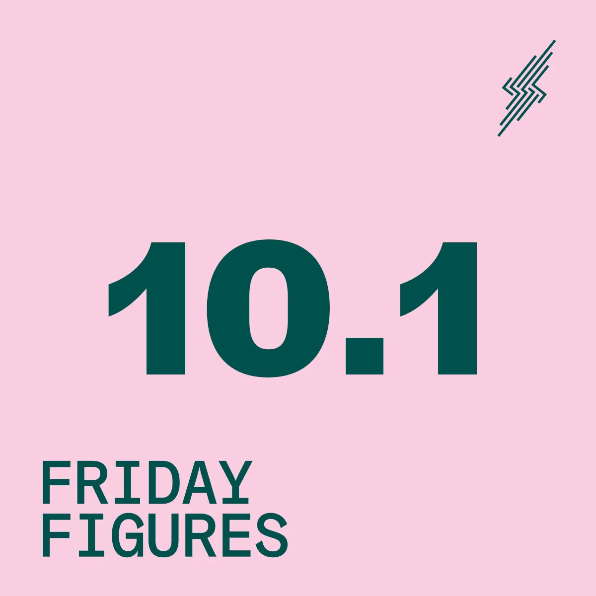 Friday Figures - 19 Mar