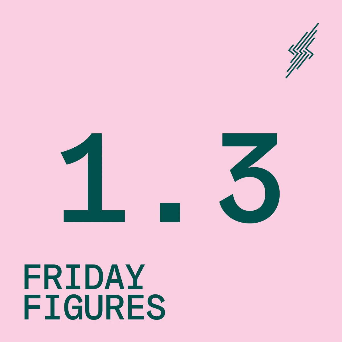 Friday Figures - 26 Mar
