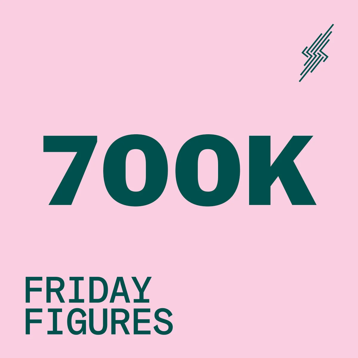 Friday Figures - 2 Apr