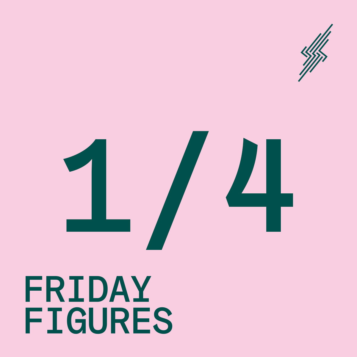 Friday Figures - 9 Apr