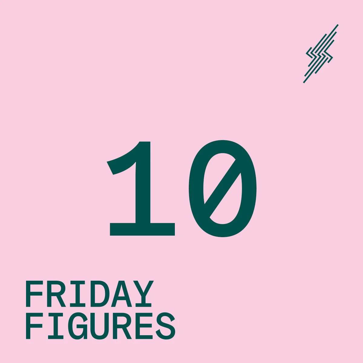Friday Figures - 16 Apr