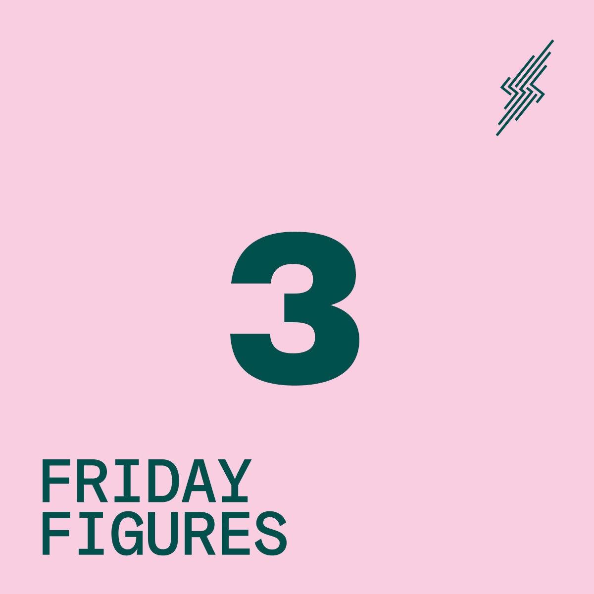 Friday Figures - 16 Apr
