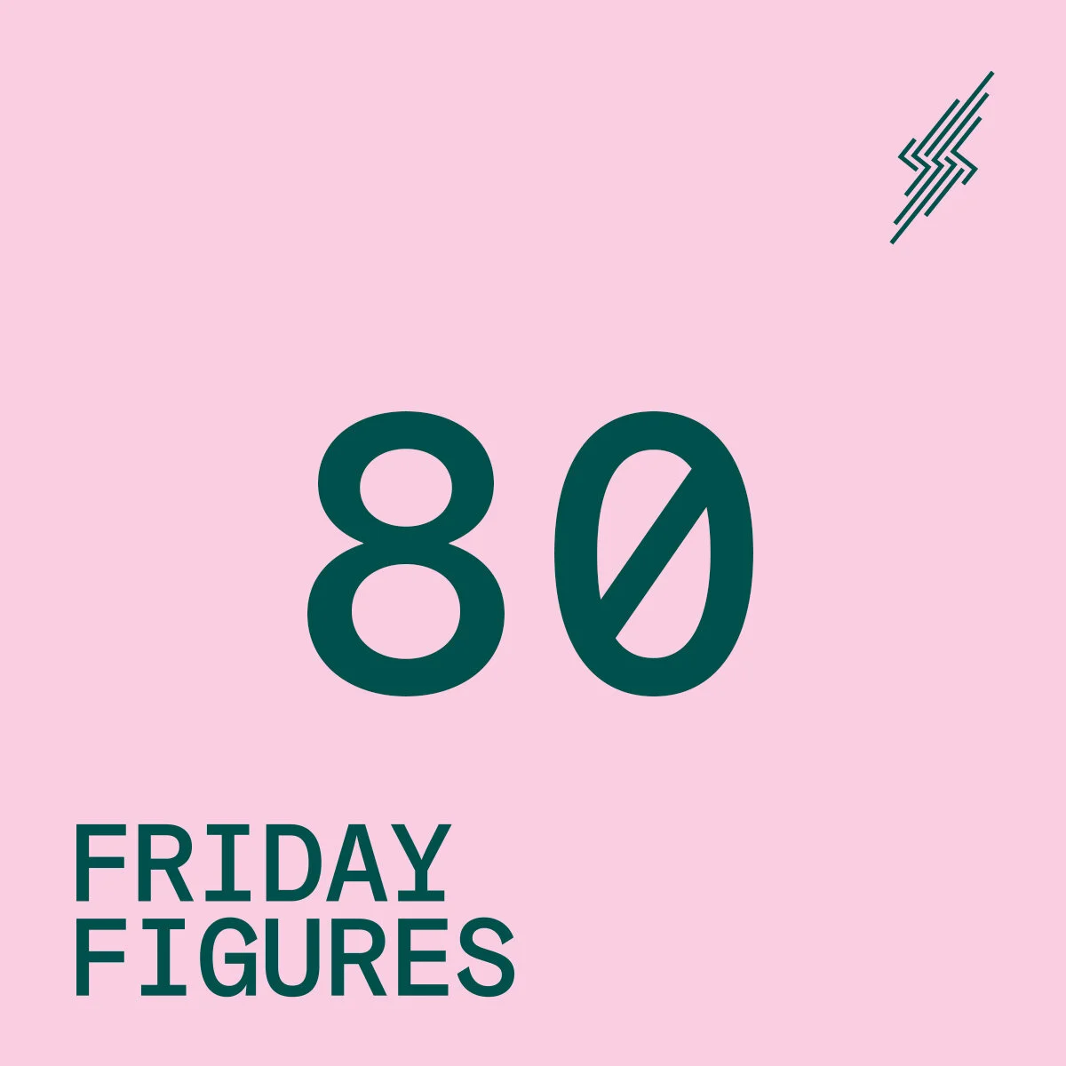 Friday Figures - 23 Apr