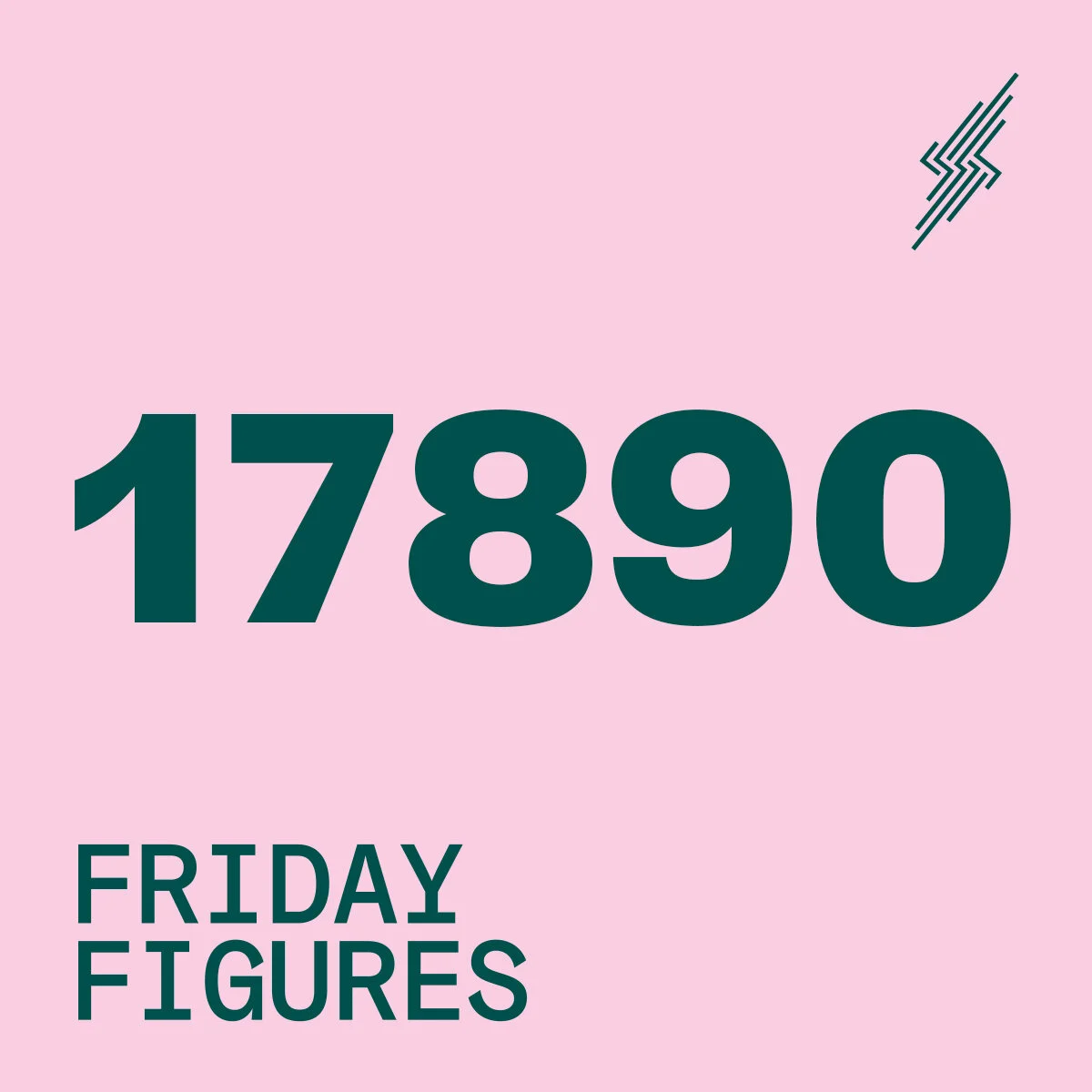 Friday Figures - 23 Apr