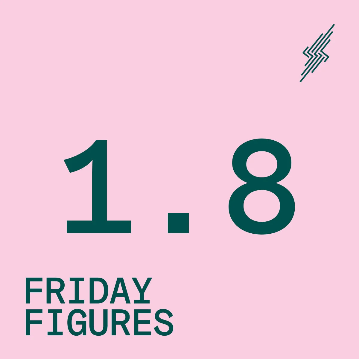 Friday Figures - 6 Aug