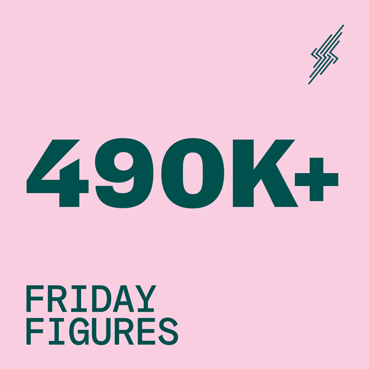 Friday Figures - 3 Sep